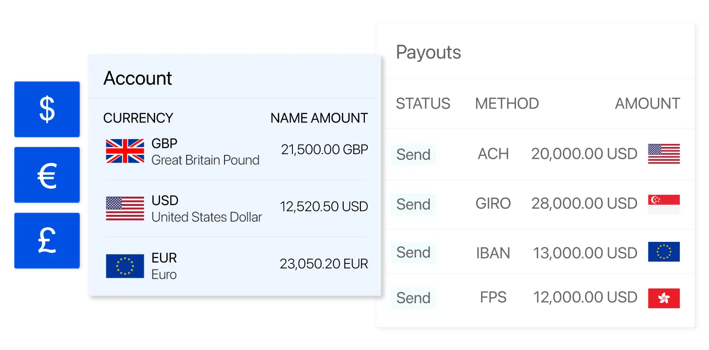 Pay suppliers in local currencies