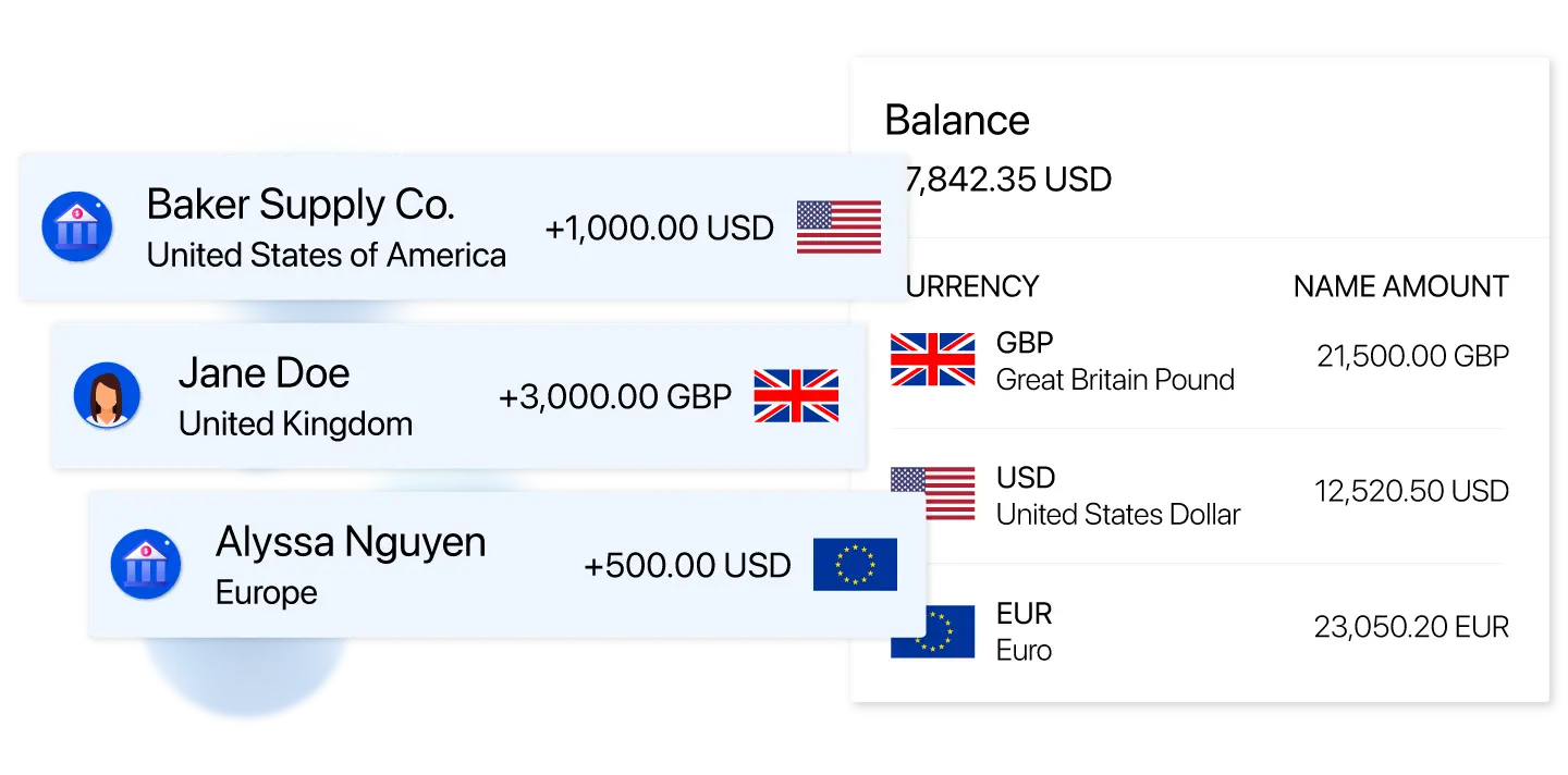 Streamline payroll for international teams Streamline payroll for international teams