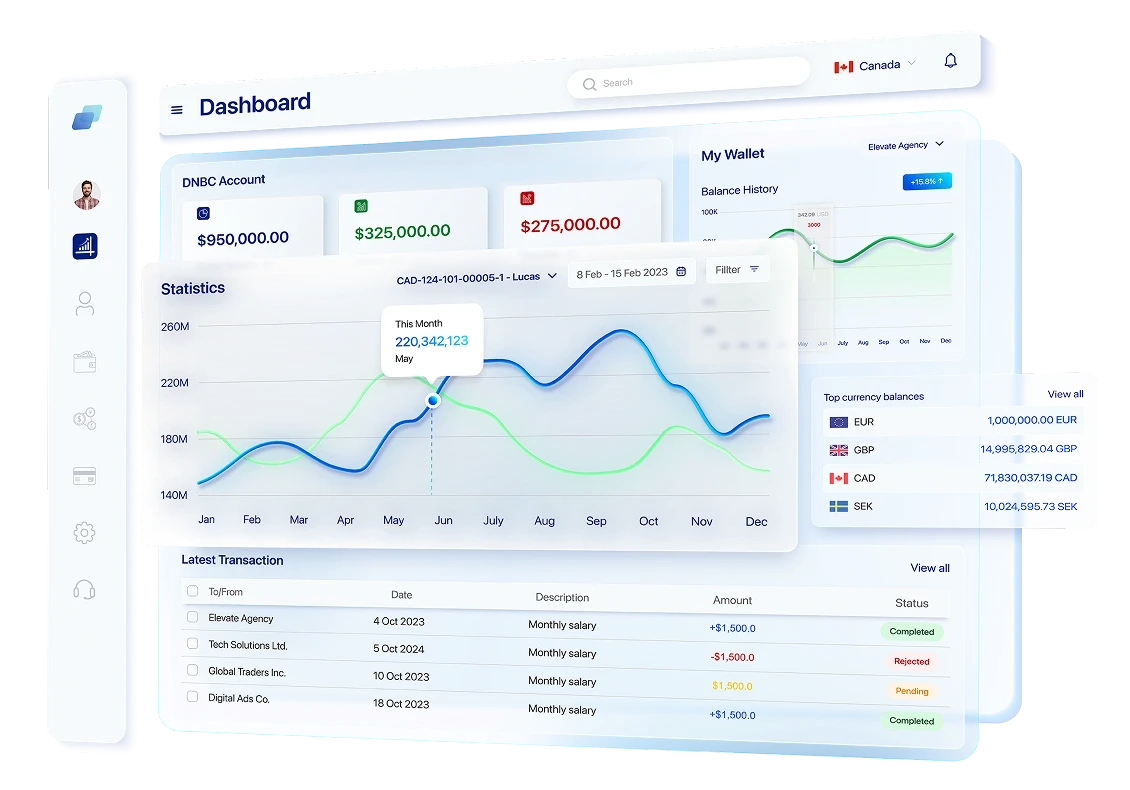 Your All-in-One Global Business Finance Hub Your All-in-One Global Business Finance Hub